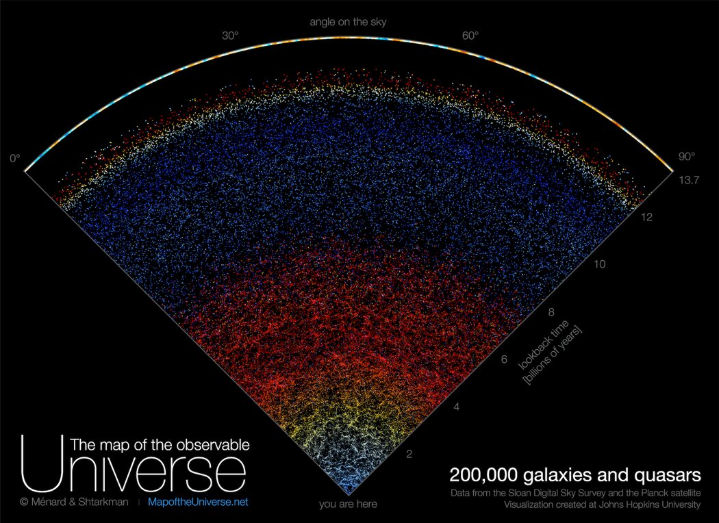 Scroll through the universe with a new interactive map