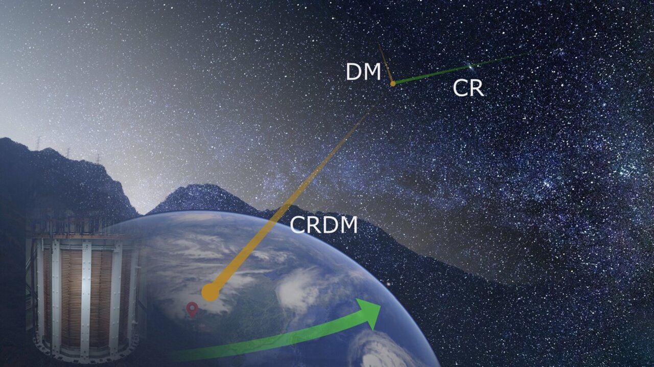 Searching for cosmic-ray boosted sub-GeV dark matter using data from the PandaX-II experiment