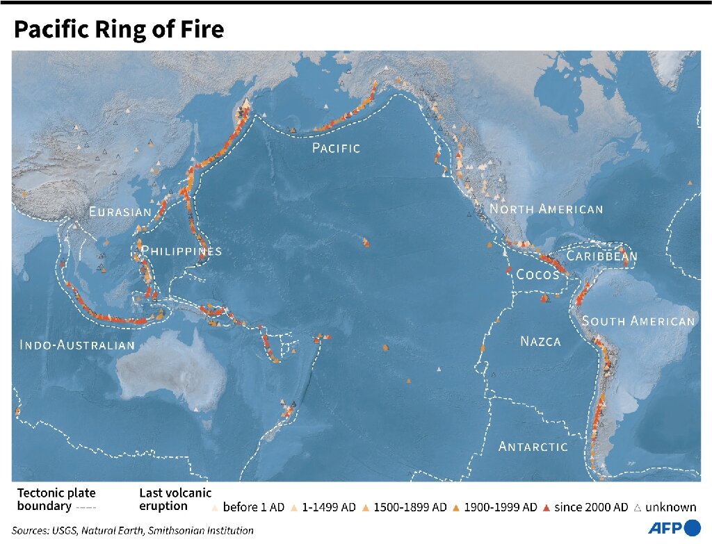 Pacific Ring of Fire or Circum-Pacific Belt | UPSC – IAS – Digitally learn