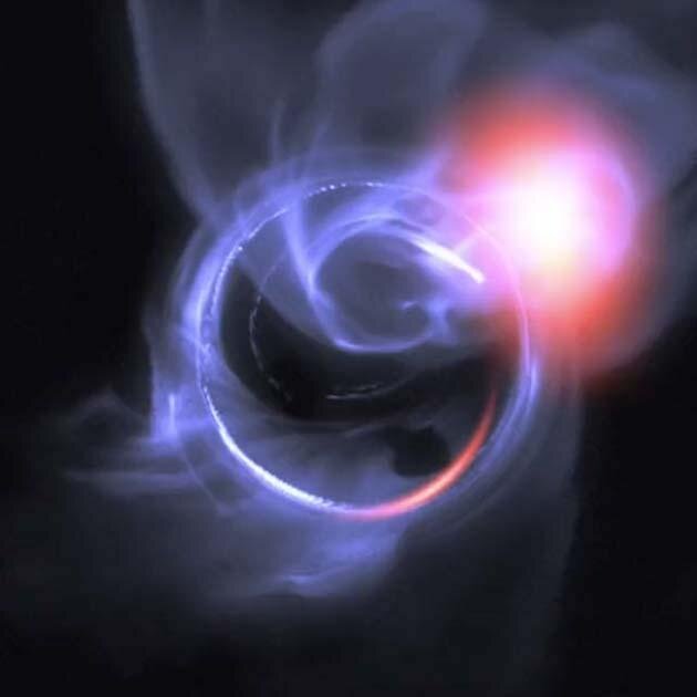 Examining the supermassive black hole in our galaxy