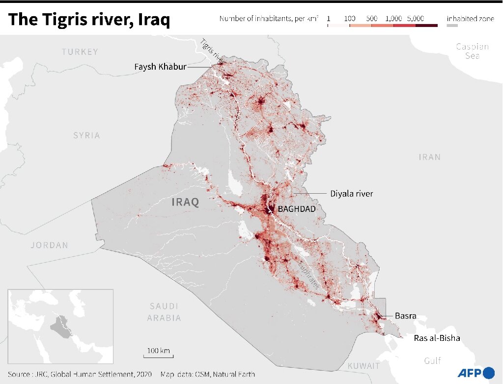The Tigris River in Iraq