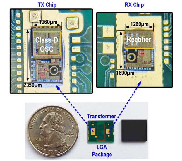 Two advanced power management integrated circuits