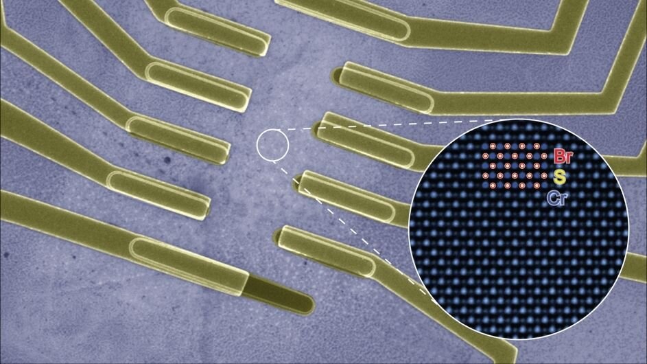 Photo of Jedinečný kvantový materiál by mohol umožniť ultravýkonné kompaktné počítače