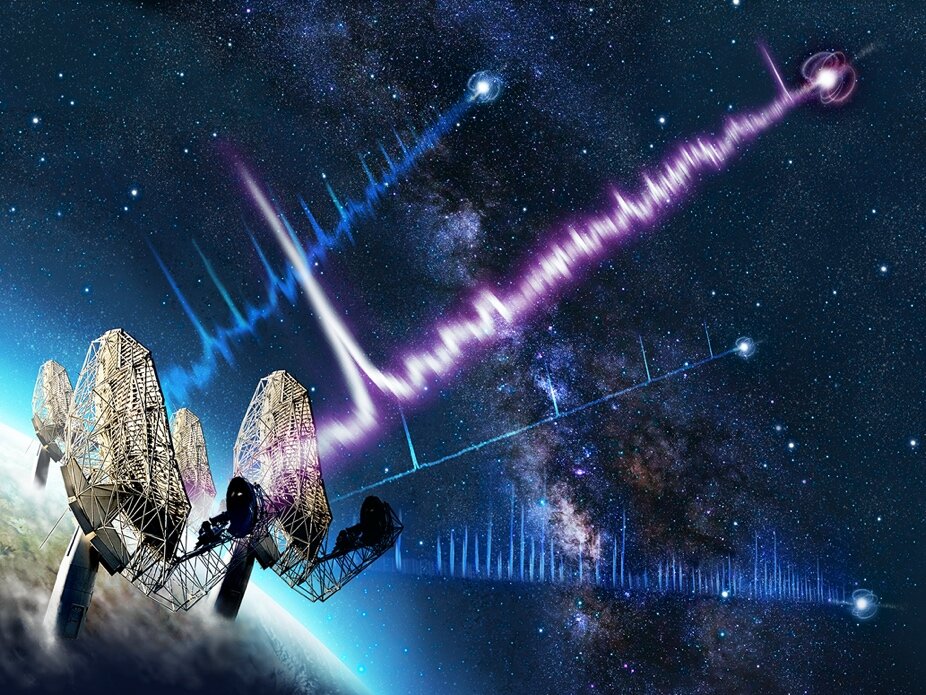 Een ongewone neutronenster die elke 76 seconden ronddraait en wordt ontdekt op een sterrenkerkhof