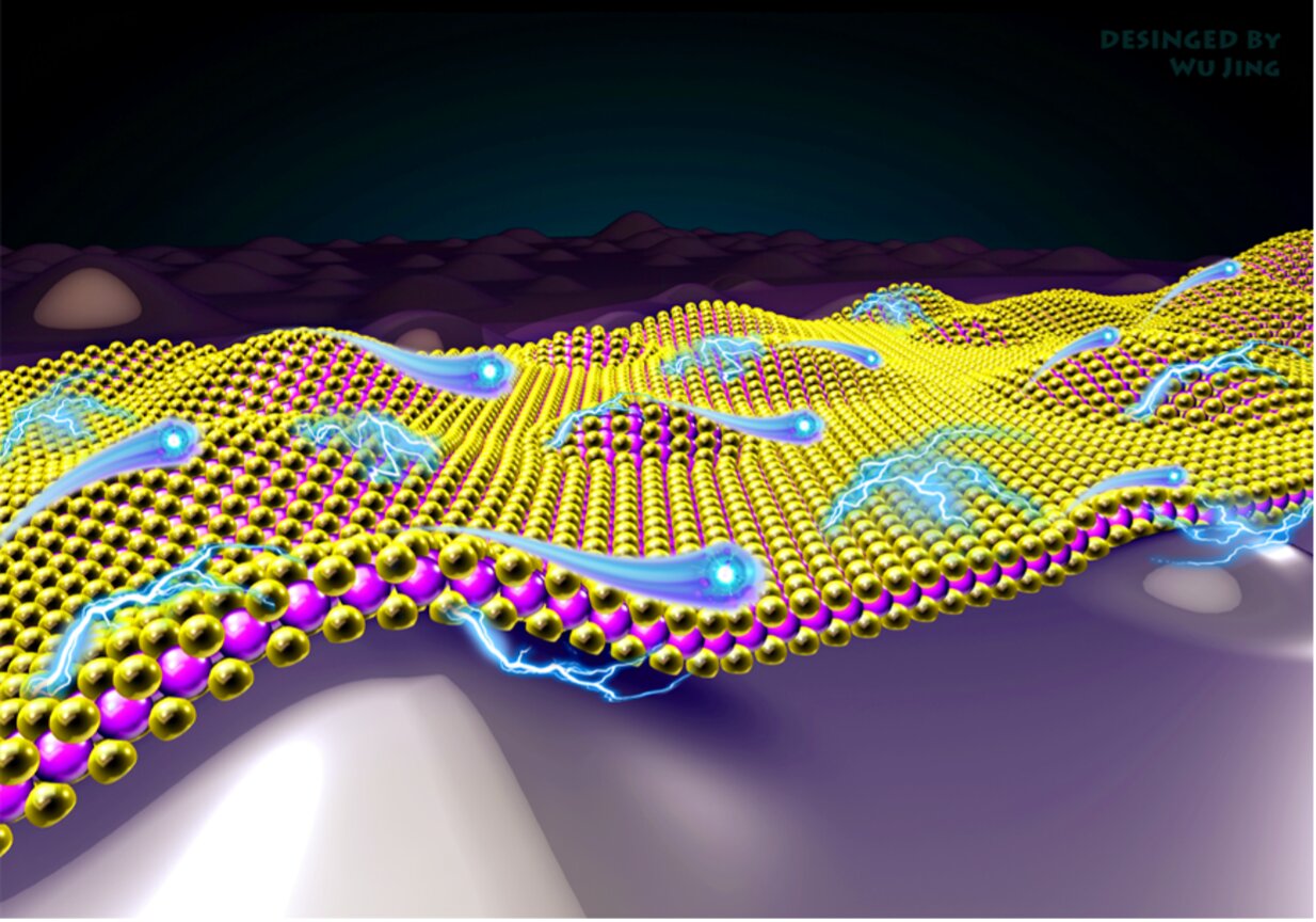 #Using lattice distortions to improve carrier mobility in 2D semiconductors