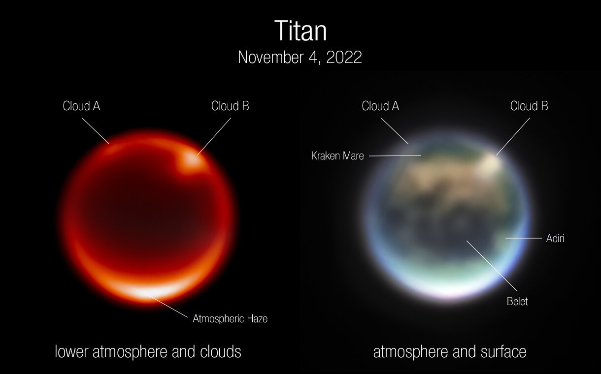 Titan, teleskopem JWST