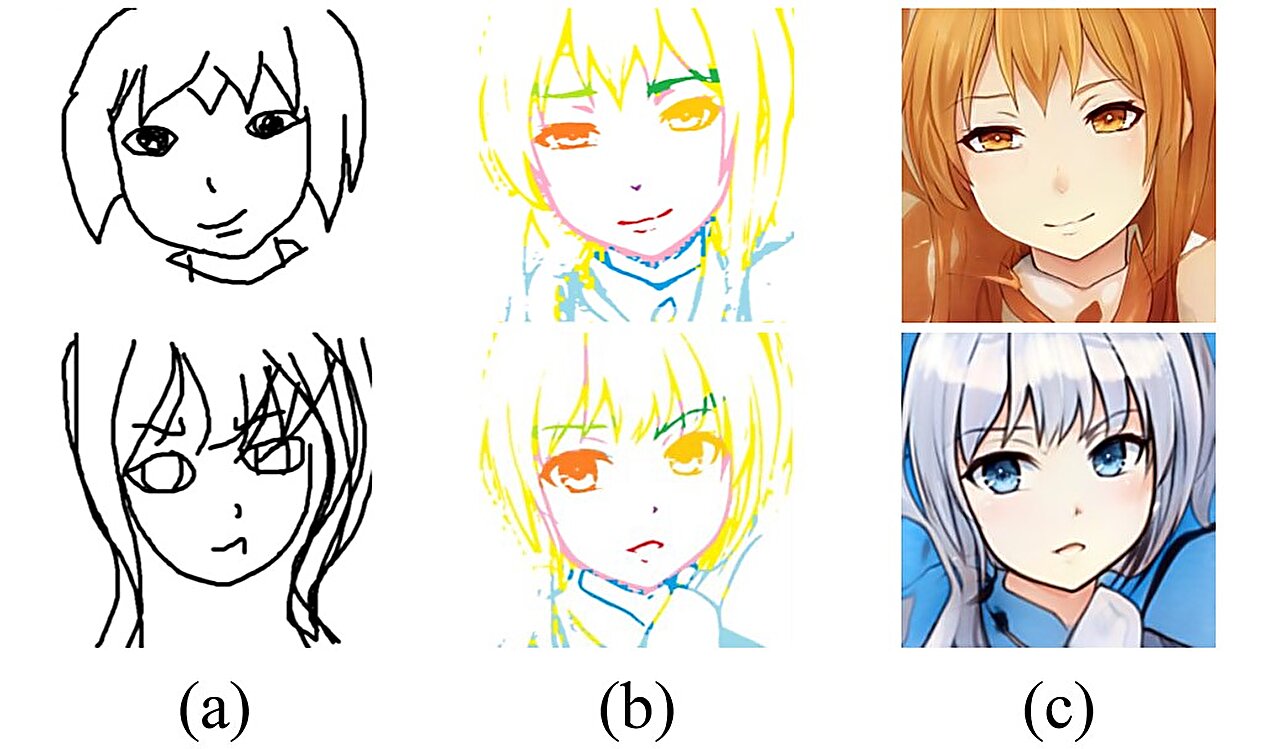 Feedback on digitaly recreated faces from Animes - Creations