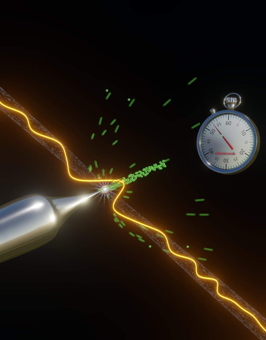 Uso de flashes láser ultrarrápidos para generar y medir el pulso electrónico más corto hasta el momento