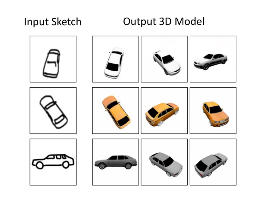 Generative modeling tool renders 2D sketches in 3D