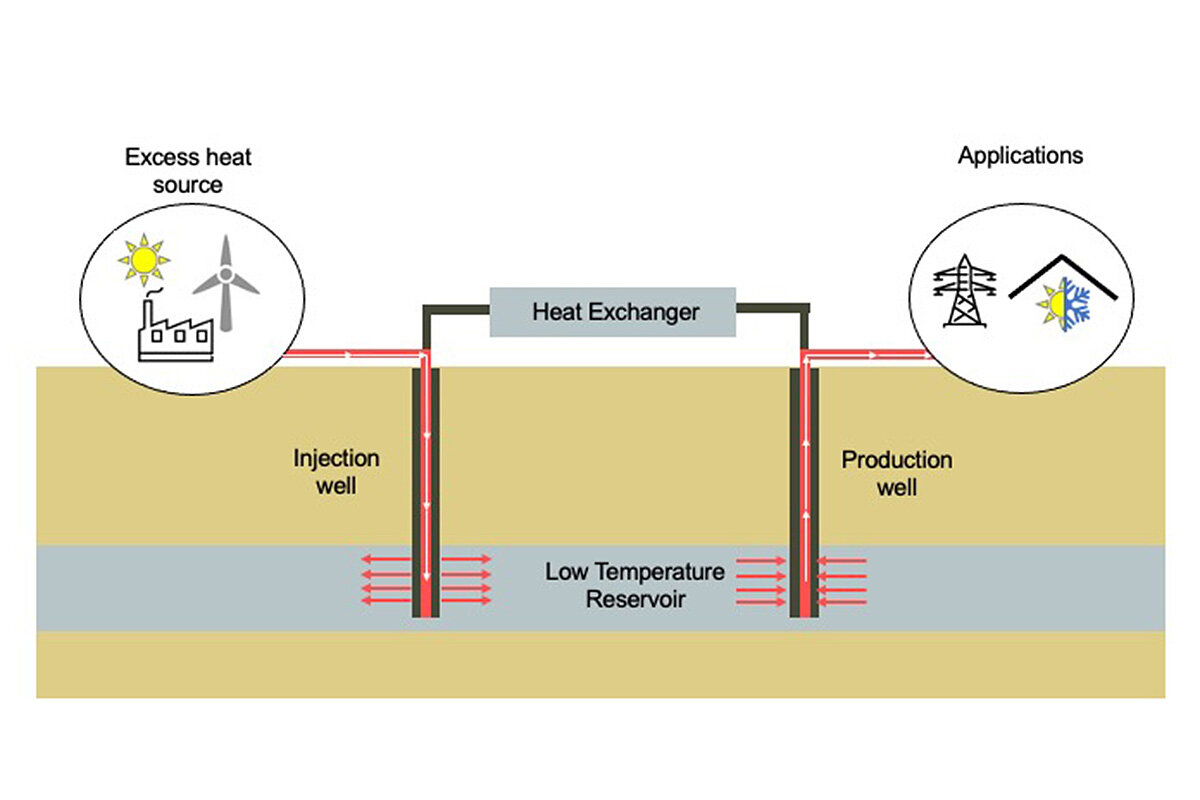 geothermal-battery-rep.jpg