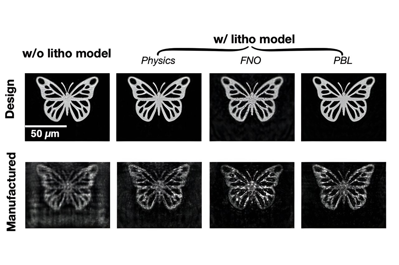 AI-driven tool makes it easy to personalize 3D-printable models, MIT News