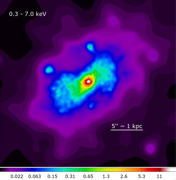 Une galaxie active à proximité examinée avec l’observatoire Chandra