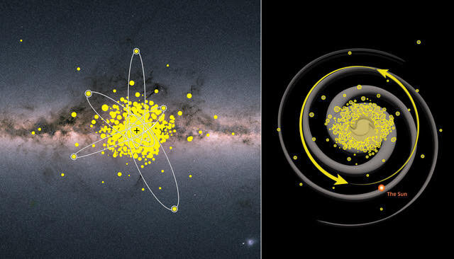 Three Mysterious Baby Stars Situated at Milky Way's Heart Found To Be  Unusually Young