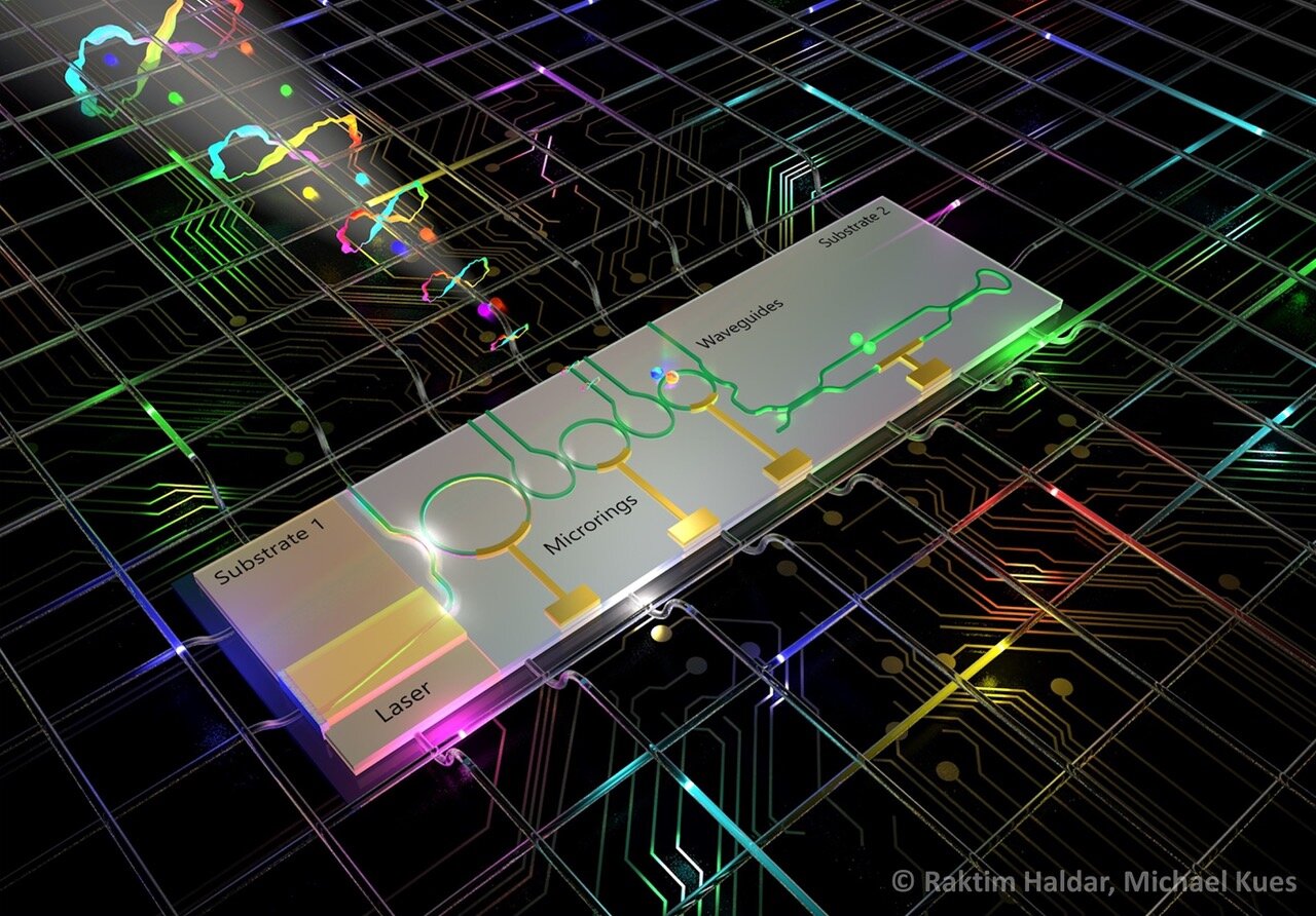 Quantum light source goes fully on-chip, bringing scalability to the quantum cloud
