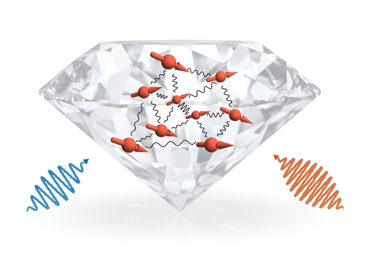 Výzkumníci se snaží proměnit diamant v kvantový simulátor