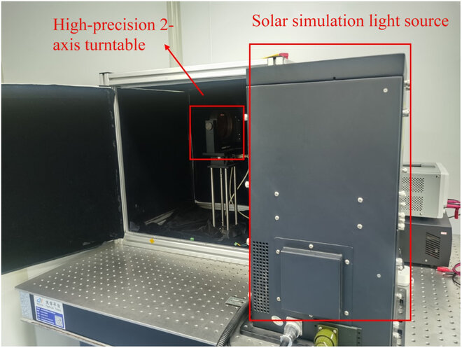 Researchers propose a deep neural network-based 4-quadrant analog sun sensor calibration