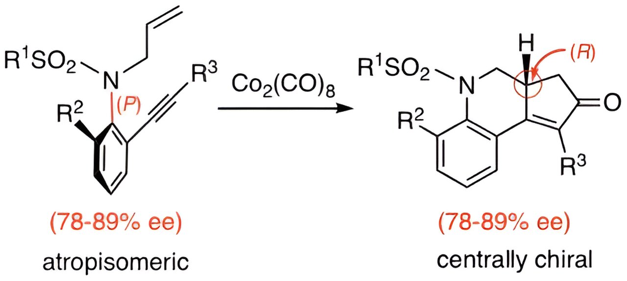Successful development of Pauson–Khand reaction with atropisomeric substrates could result in new practical applications