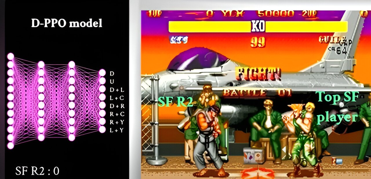 Researchers train AI with reinforcement learning to defeat champion Street Fighter players