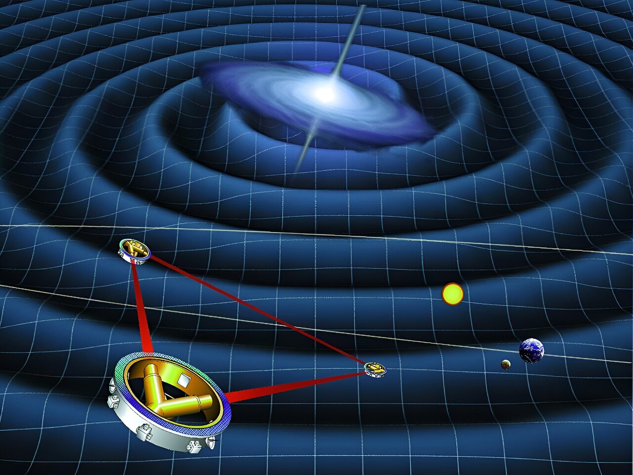 W artykule zbadano idealne orbity dla interferometrów kosmicznych
