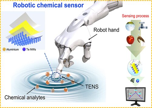 Este nuevo sensor puede detectar iones de mercurio con solo un toque