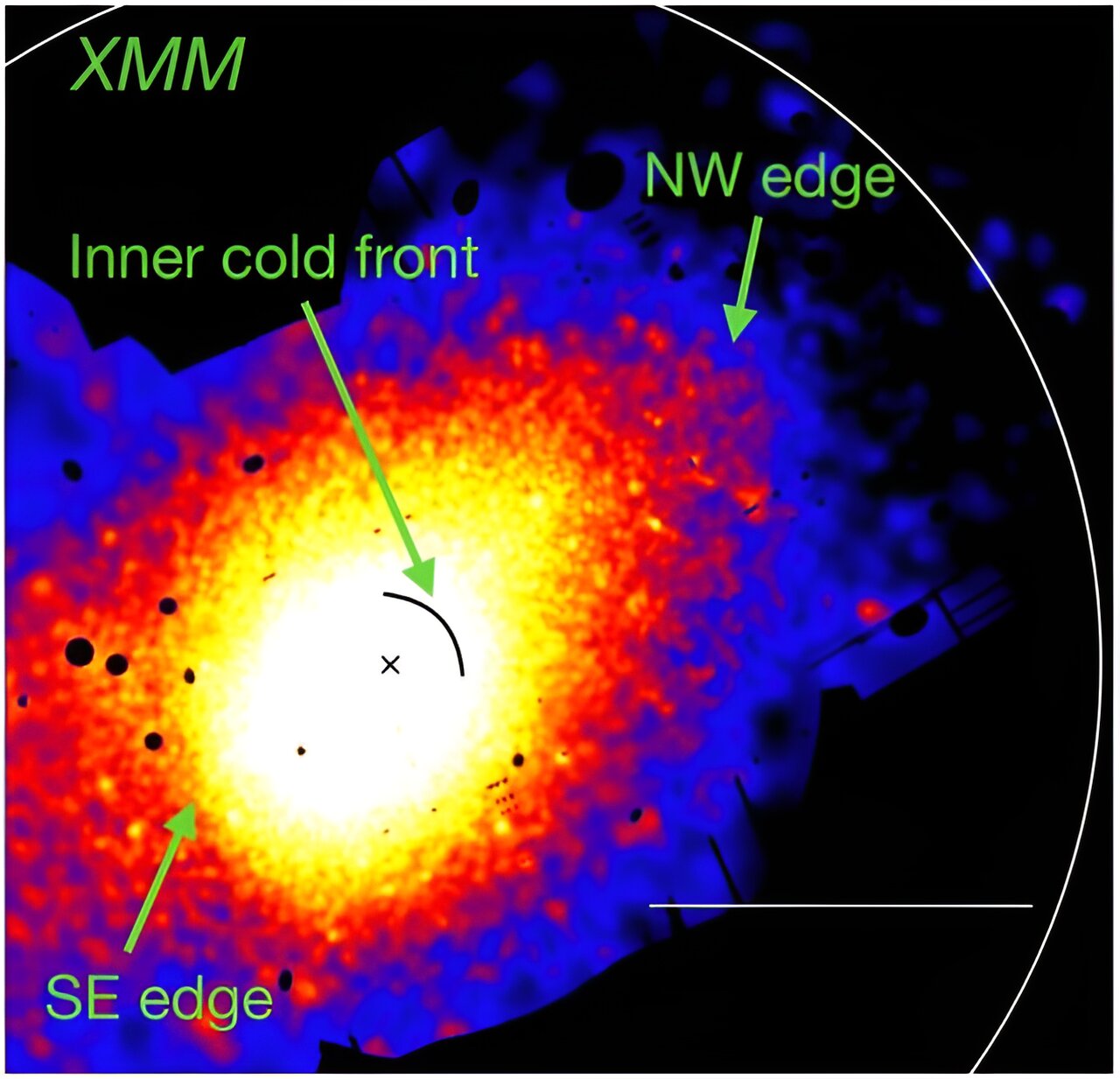 Detectados dos grandes frentes fríos en el cúmulo de galaxias Abell 3558