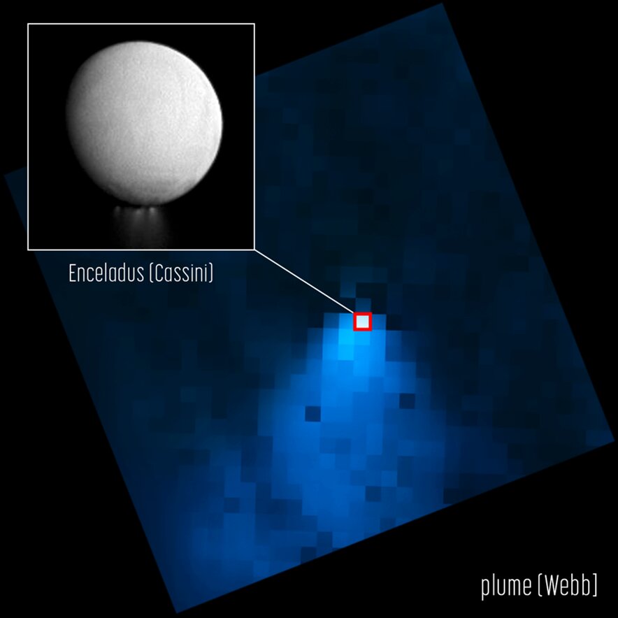 Teleskop Webba znalazł wznoszący się pióropusz wody sączący się z jednego z księżyców Saturna