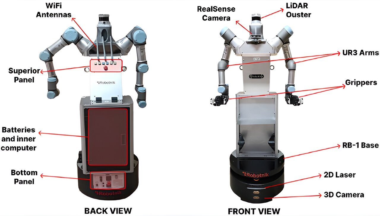 A novel elderly care robot could soon provide personal assistance,  enhancing seniors' quality of life