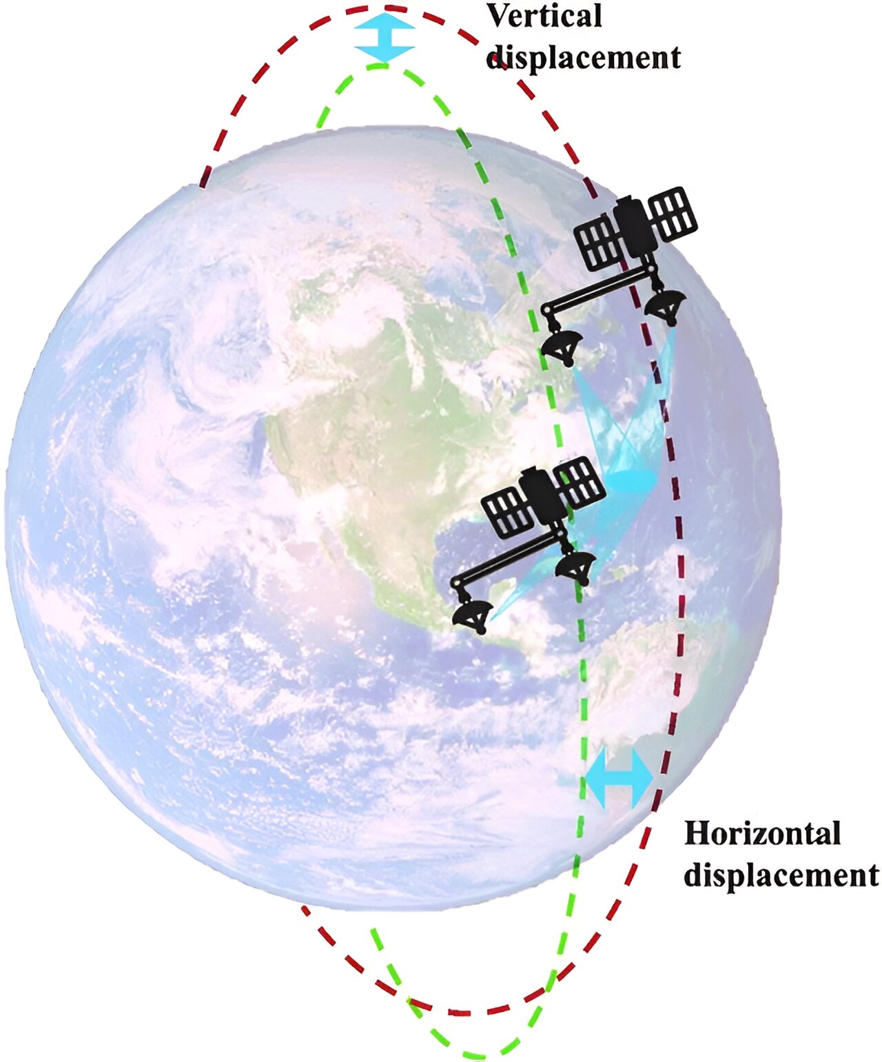 Advancing 3D mapping with tandem dual-antenna Synthetic Aperture Radar interferometry