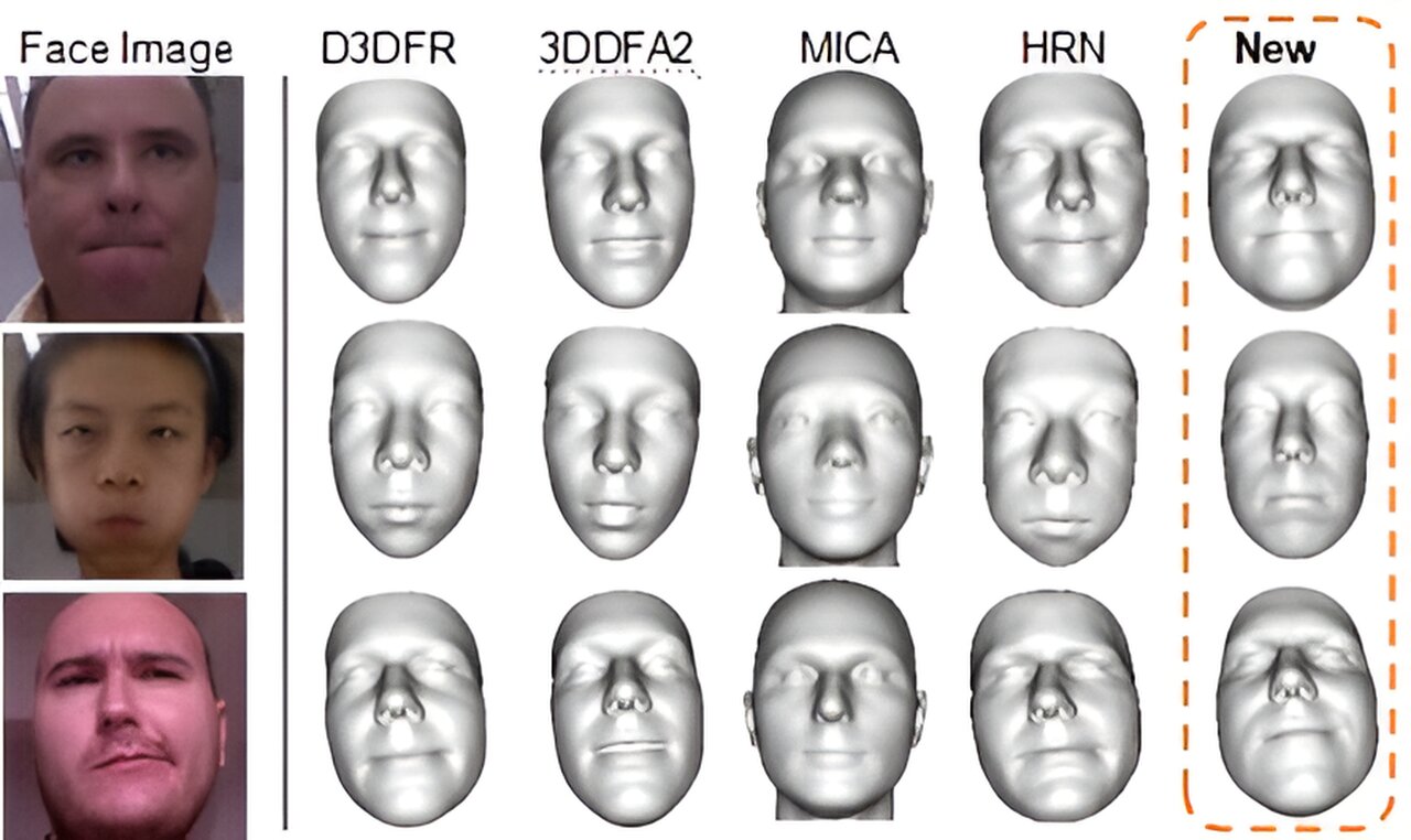 Innovative domain-adaptive method enables 3D face reconstruction from single depth images