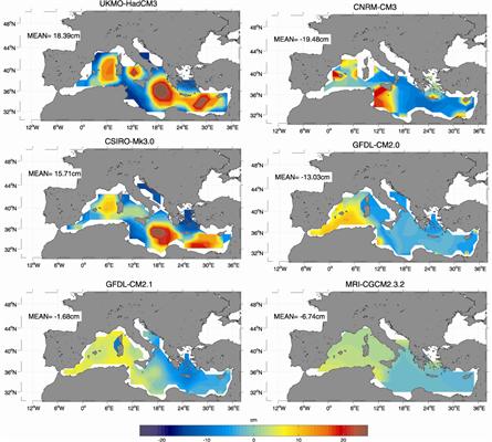 Historical changes of the Mediterranean Sea ecosystem: modelling