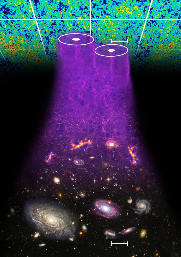 Диффузное пространство. Вселенная и темная материя. Тёмная материя и Мультивселенная. Барионная темная материя. Тёмная материя Вселенной.