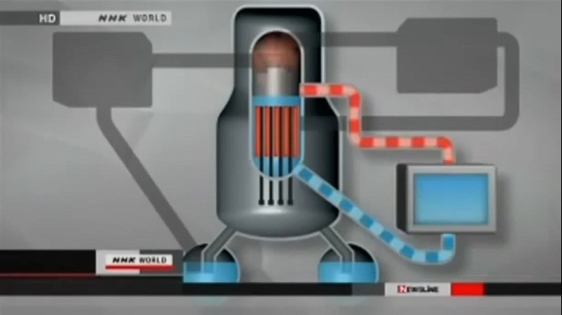 How does a nuclear meltdown work? (w/ Video)