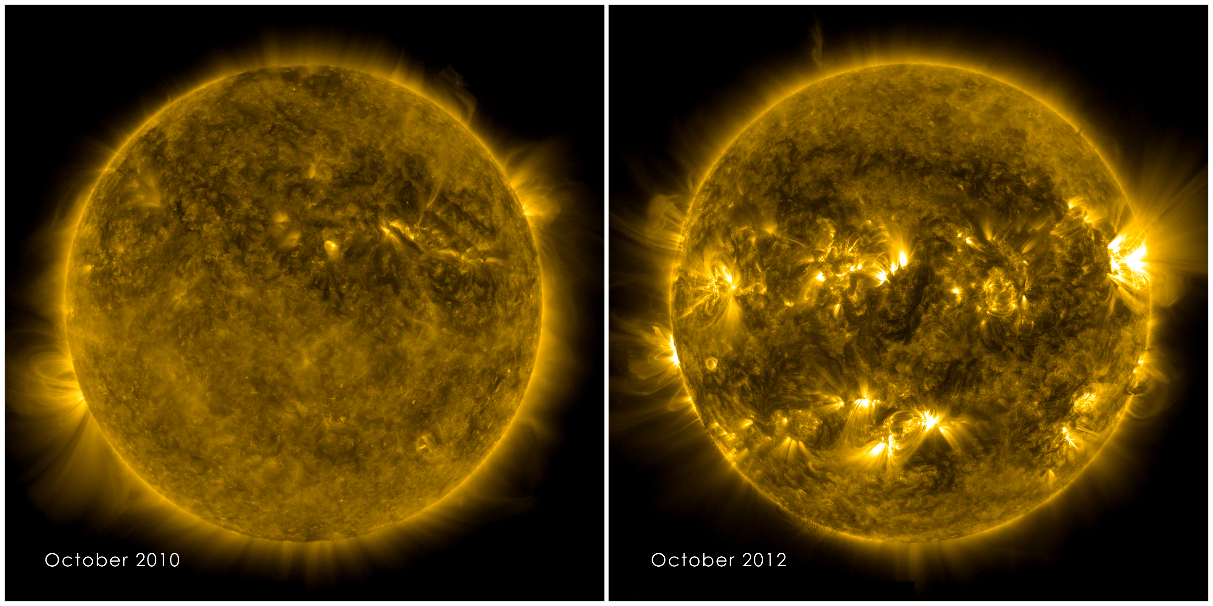 Солнечный насколько. Солар светило. Изменение солнечной активности. Солнечная активность солнца. Солнечная цикличность.