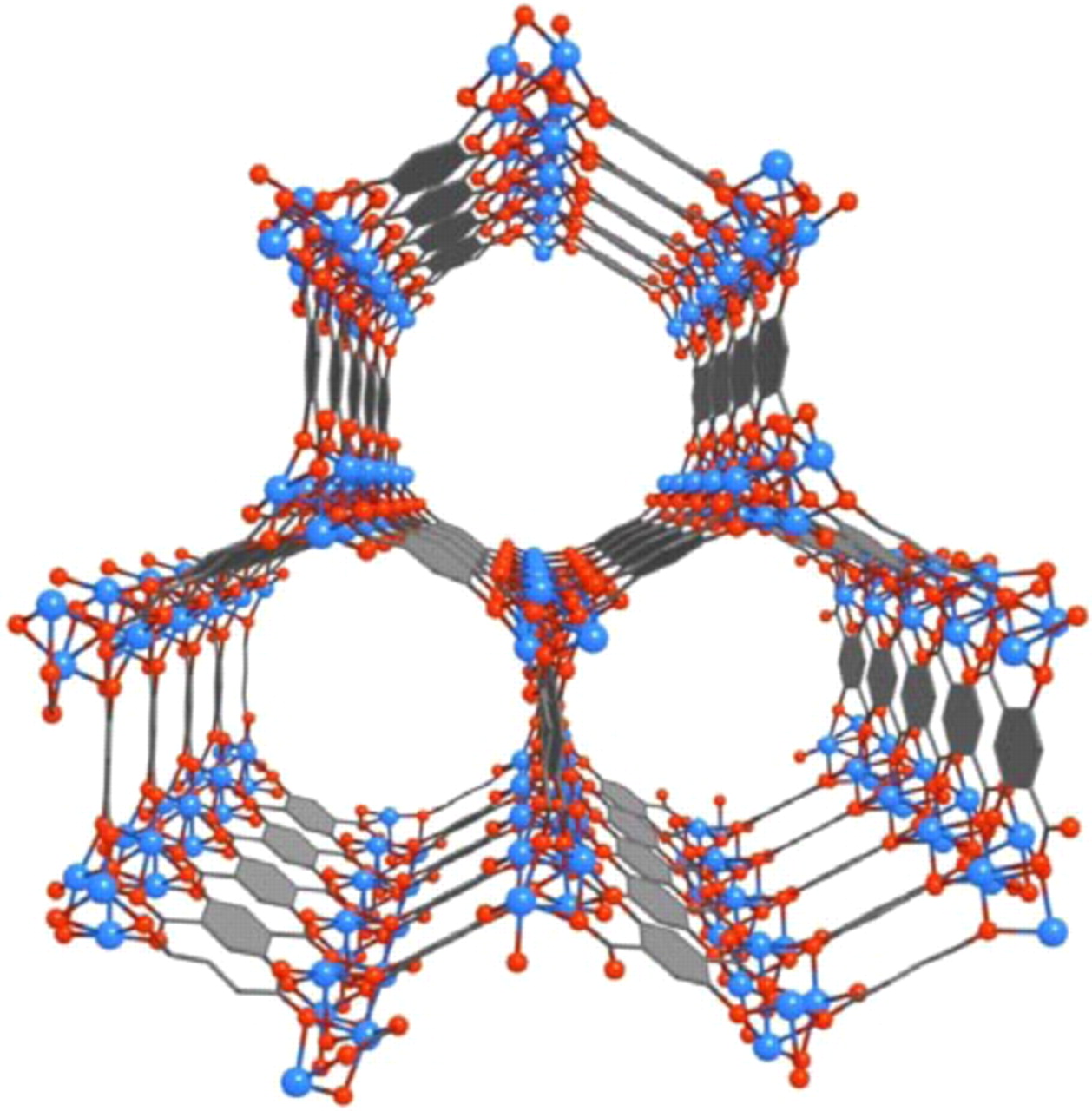 An inside look at metal-organic framework in action