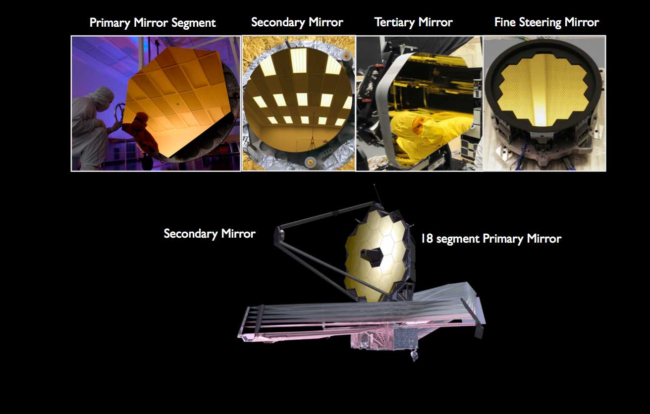 James Webb Space Telescope's golden mirror unveiled