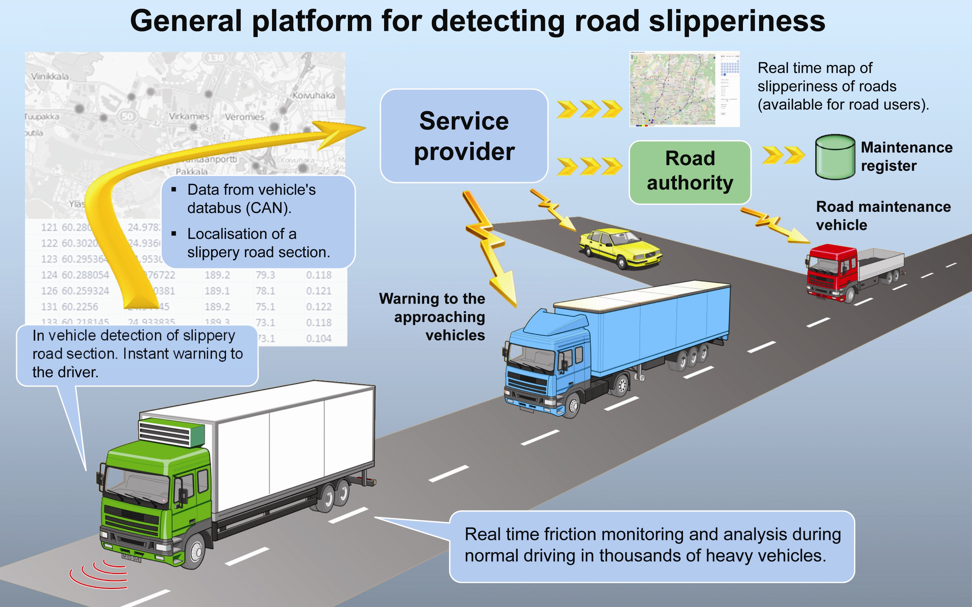 Ice detector warns drivers in advance: Technology makes driving on ...