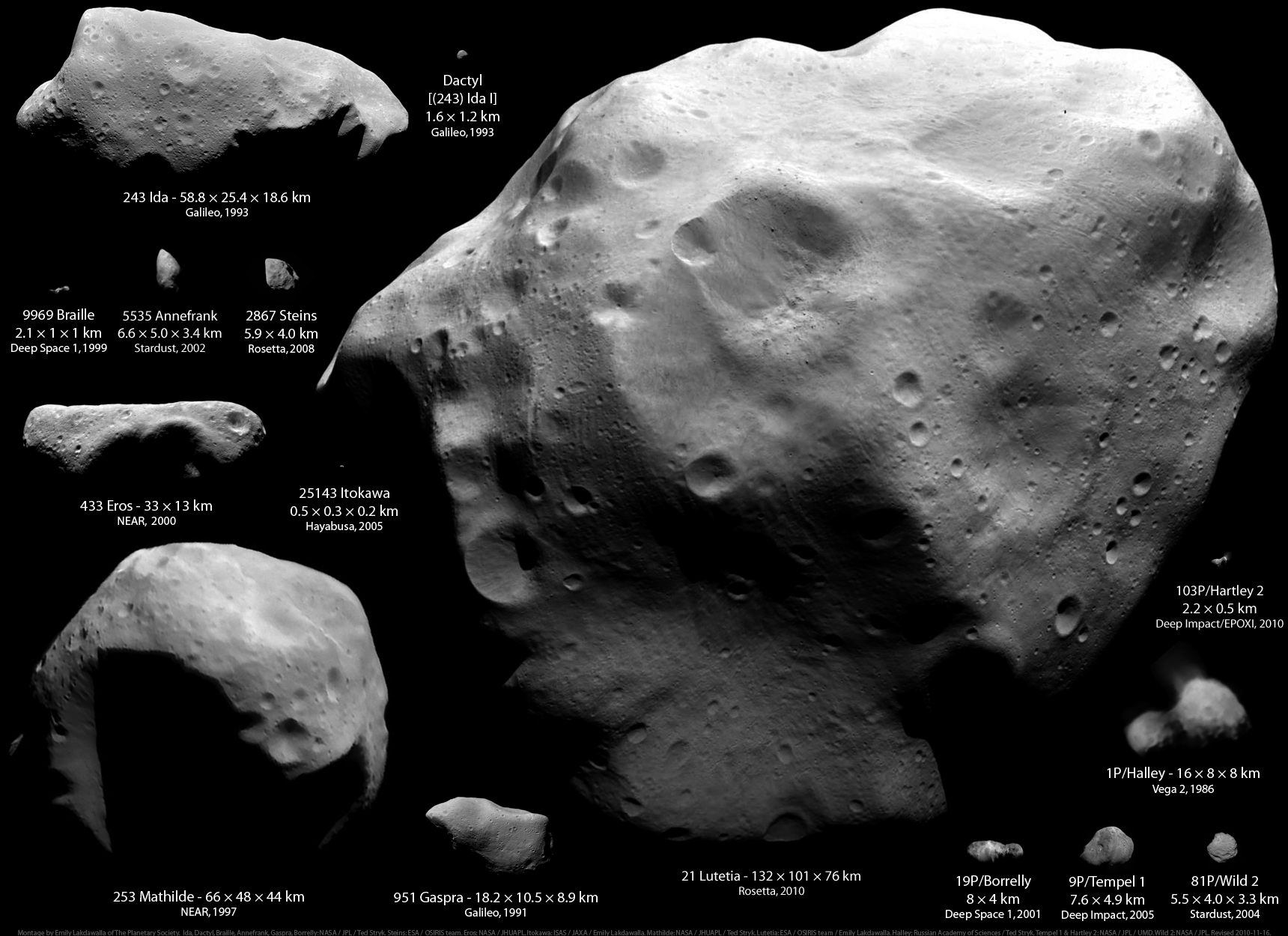 as rocks asteroids