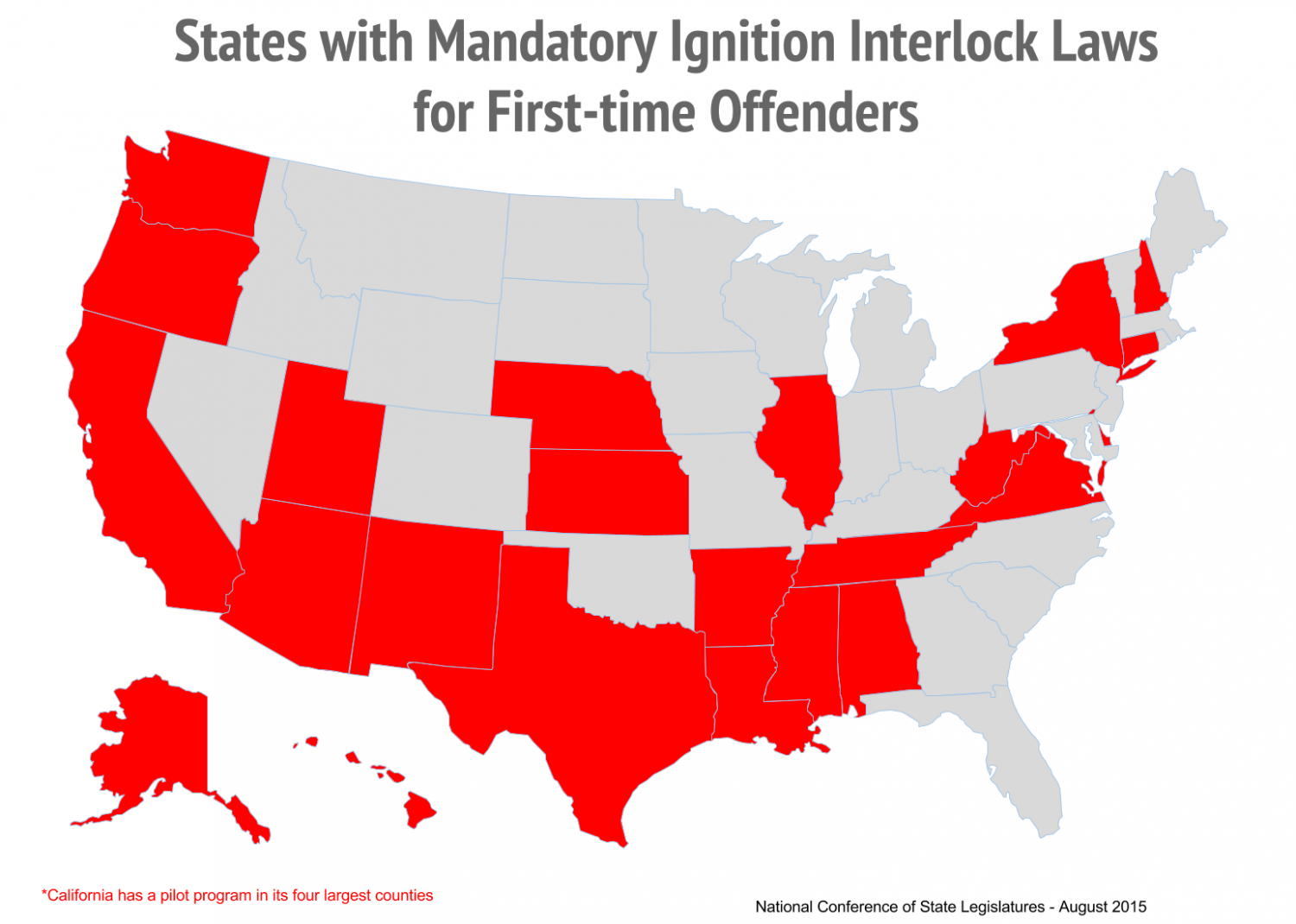 Study Most States Treat Dui Ignition Interlock Laws As Regulatory