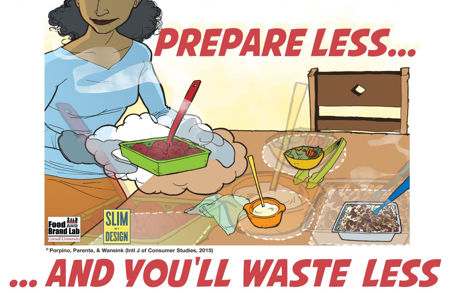 Prepare. Waste less. Fat wastage Trap Restaurant.