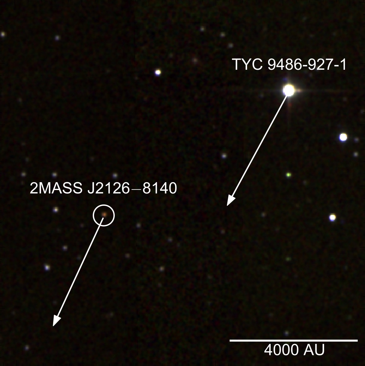 One trillion kilometres apart—a lonely planet and its distant star