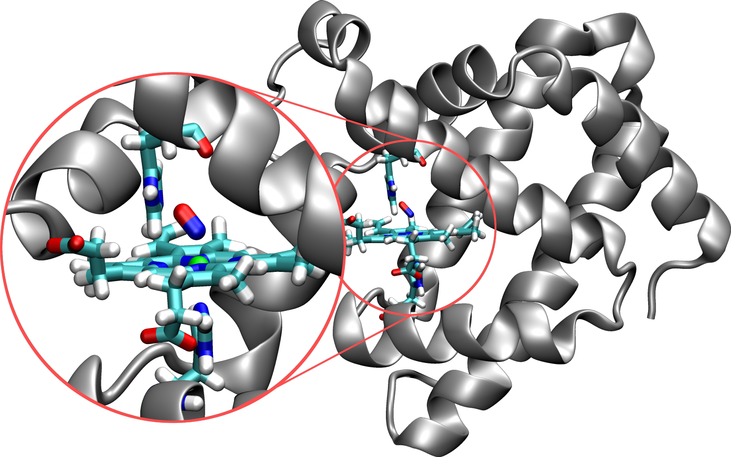 Химически пассивен. Молекулы белка химическое строение. Компьютерное моделирование в химии. Компьютерное моделирование белков. Математическое моделирование в химии.
