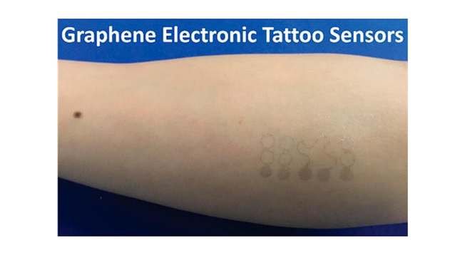 Multilayered electronic transfer tattoo that can enable the crease  amplification effect  Science Advances