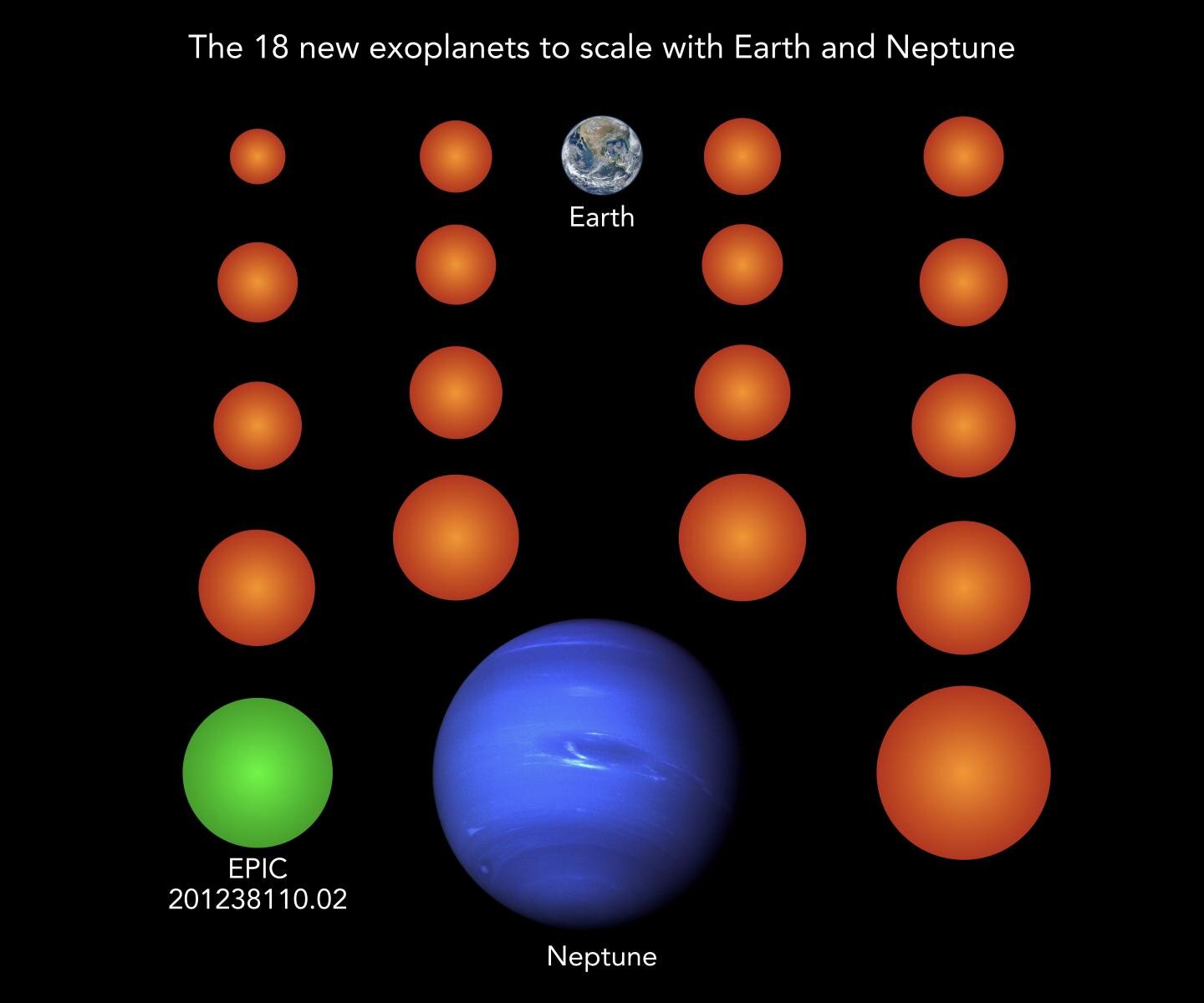 new planets discovered by nasa