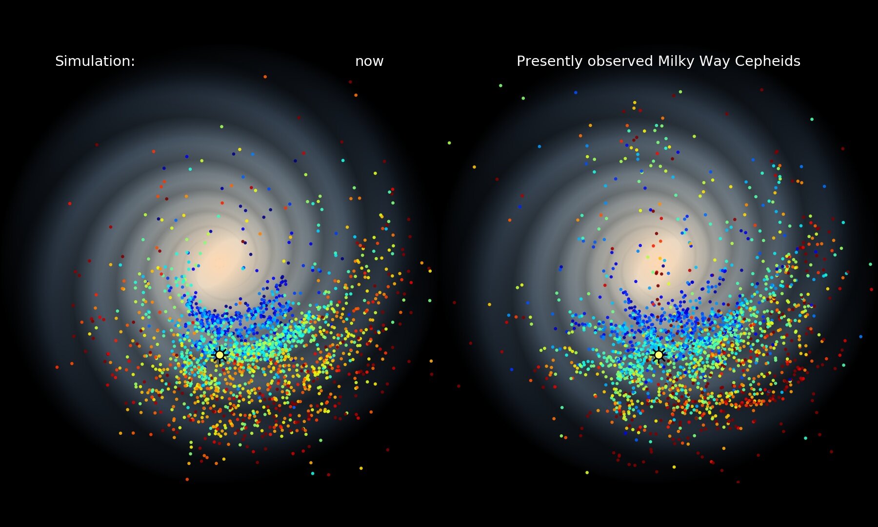 3d milky way planets