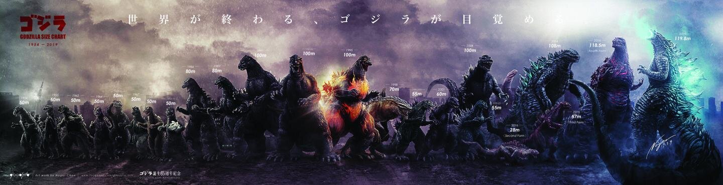 Godzilla Earth vs Godzilla Had 5th Evolution 