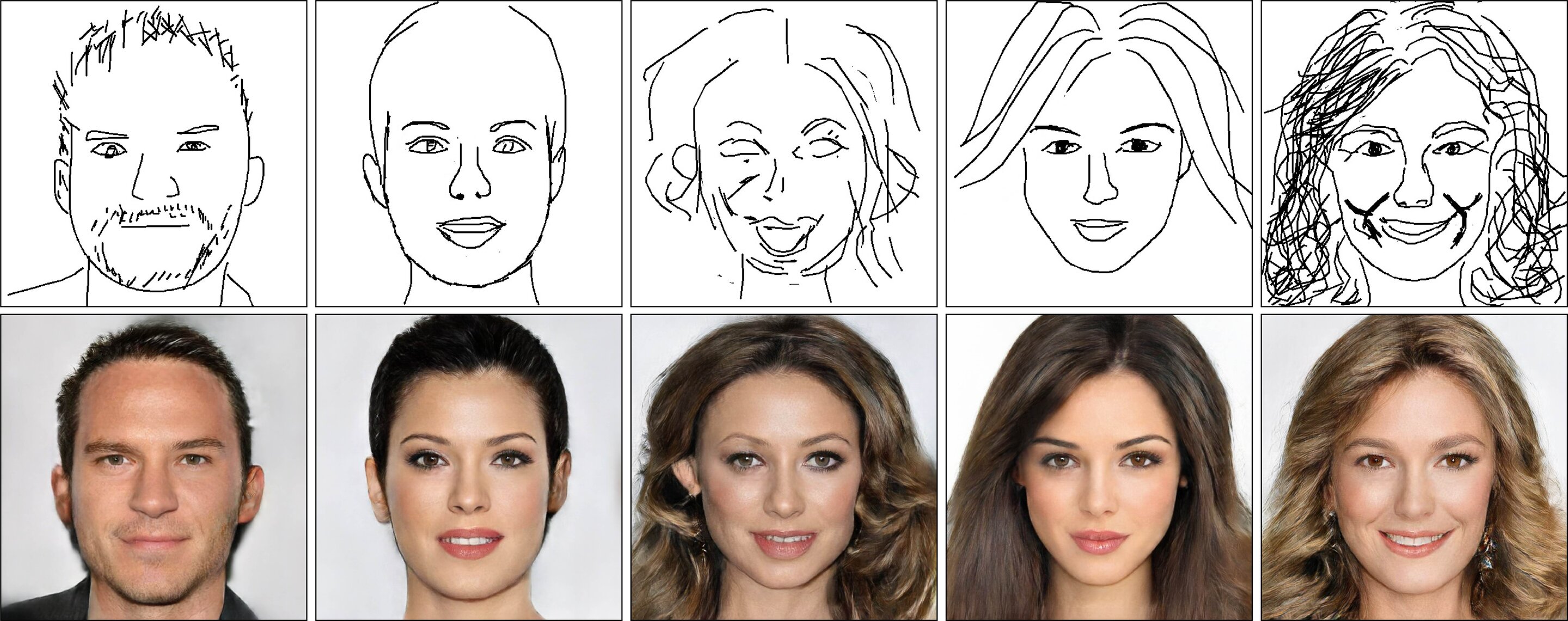 Ai Creates Realistic Faces From Crude Sketches