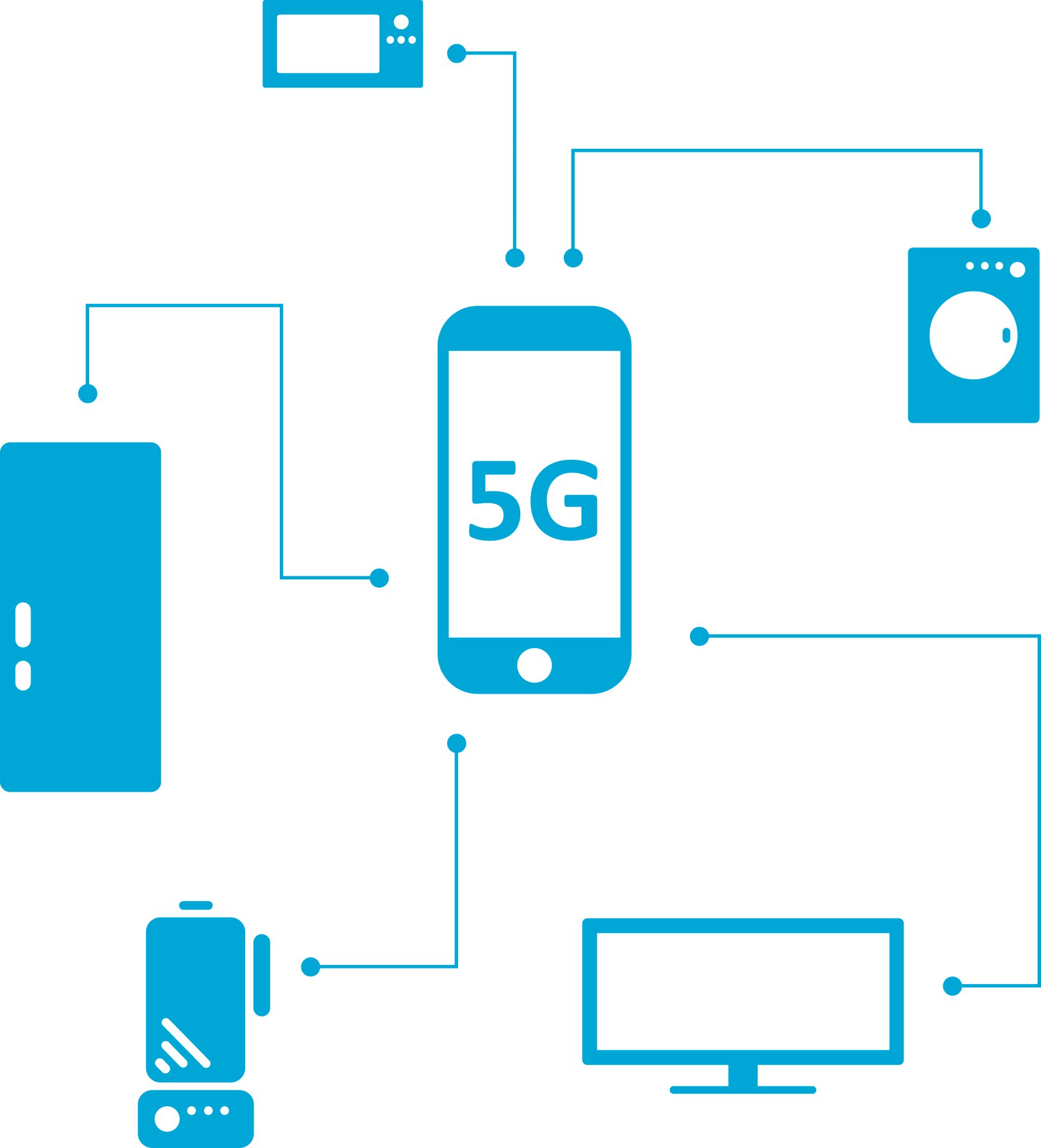 More evidence needed to establish 5G's green credentials