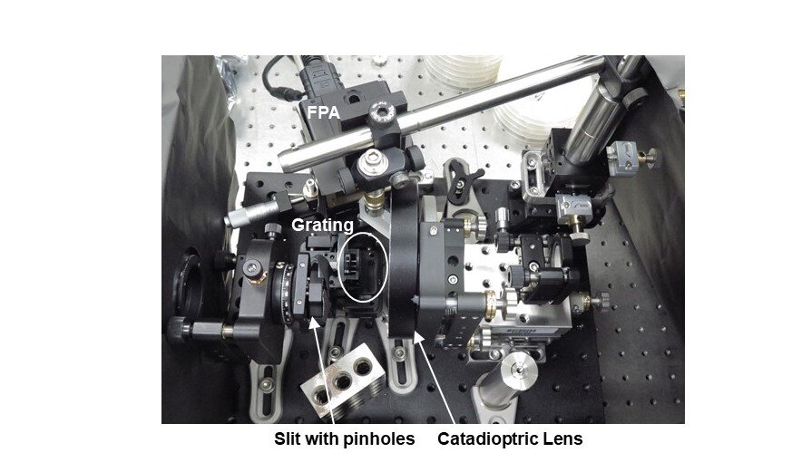 A simple spectroscope: the grating and slit are evidenced.