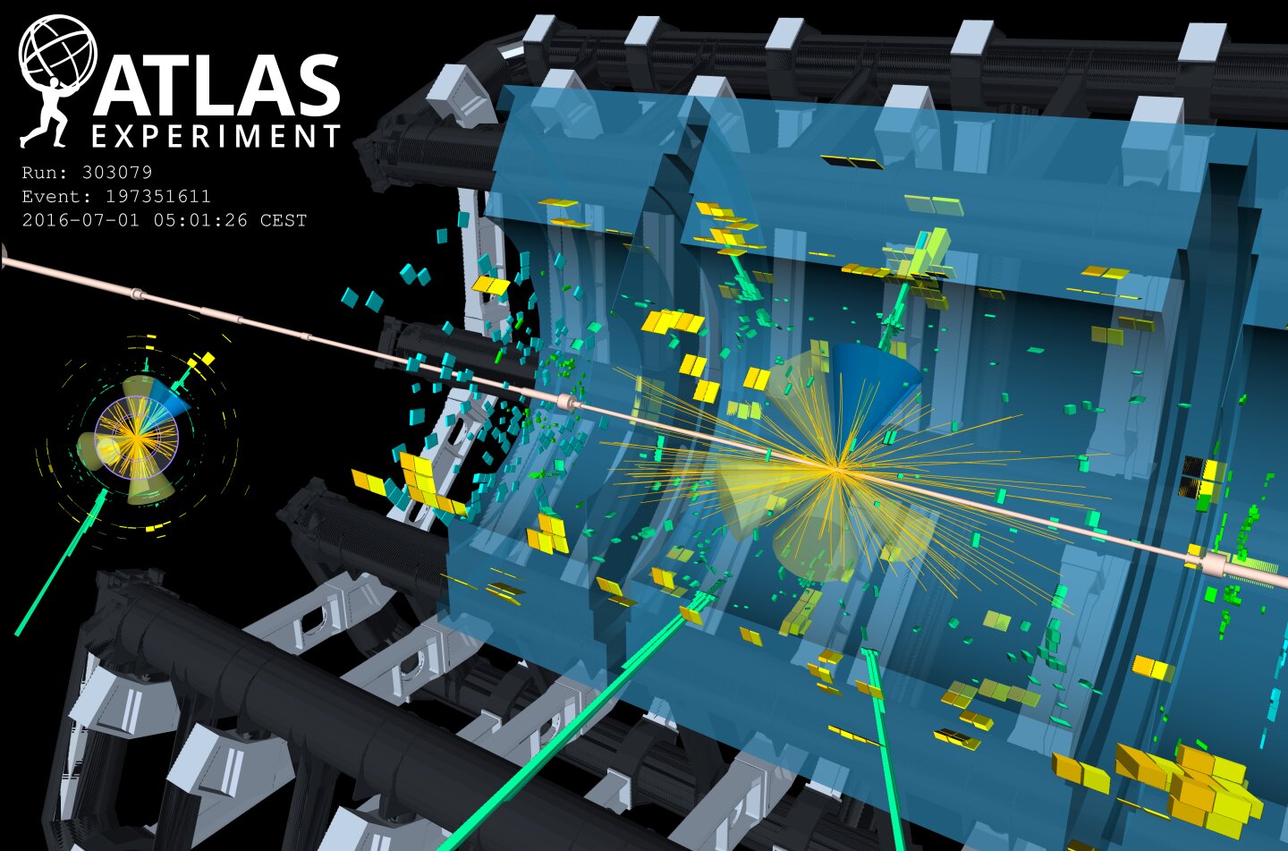 ATLAS Experiment releases 13 TeV LHC open data for science ...