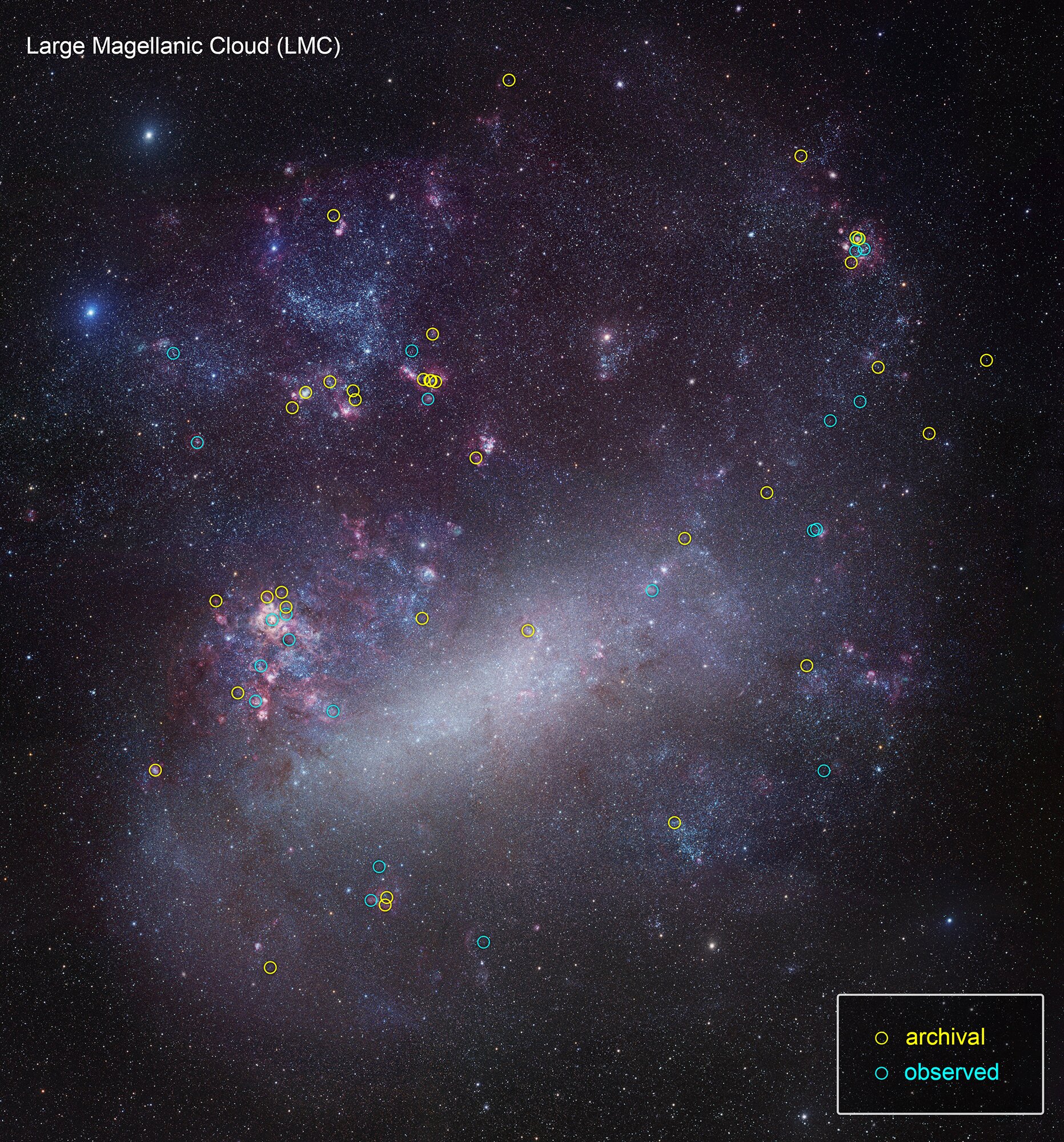 Velké Magellanovo mračno, UV hvězdy